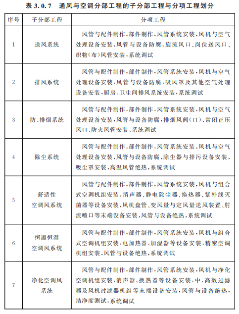 1686730208463028.png image.png