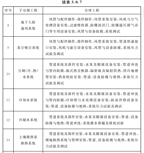 1686730222639122.png image.png