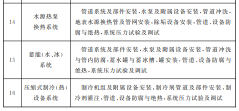 1686730239989098.png image.png