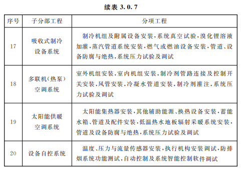 1686730250279782.png image.png