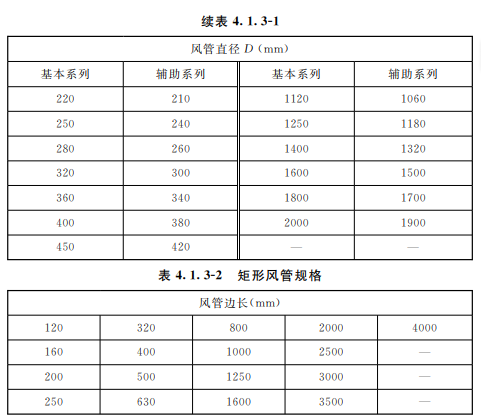 1686730288341428.png image.png