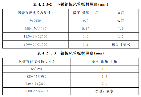 1686730411195575.png image.png