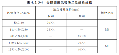 1686730449597120.png image.png