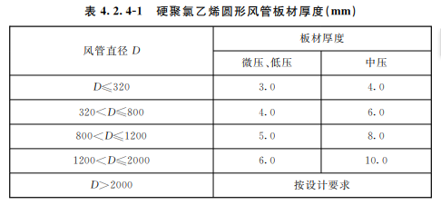 1686730487761147.png image.png