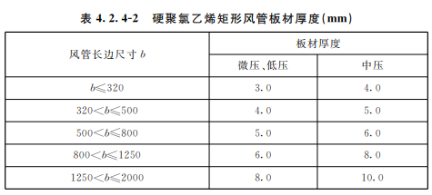 1686730499791425.png image.png