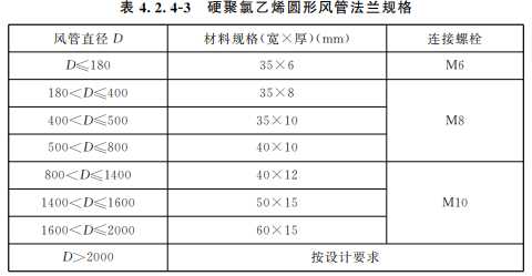 1686730509964730.png image.png