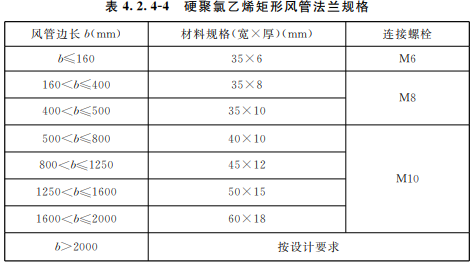 1686730525432900.png image.png