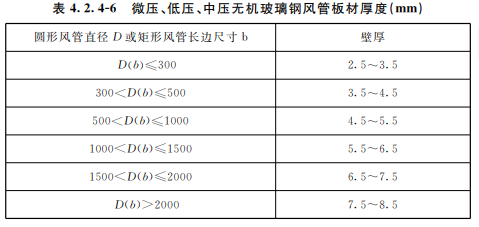 1686730558966549.png image.png