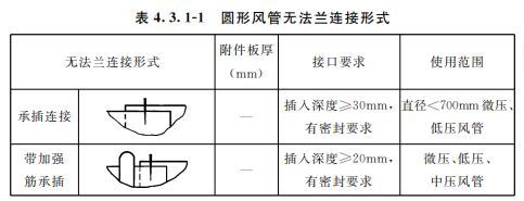 1686730621473235.png image.png