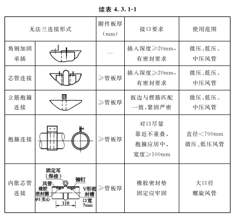 1686730632596304.png image.png