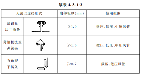 1686730658555779.png image.png