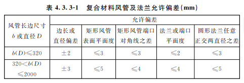 1686730779976276.png image.png