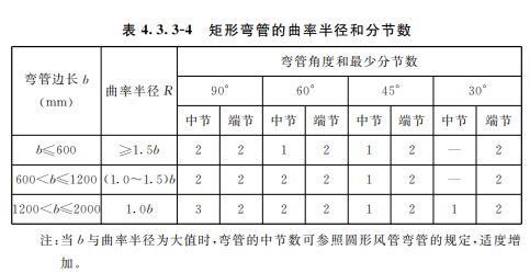 1686730902521369.png image.png