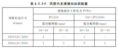 1686730938821372.png image.png