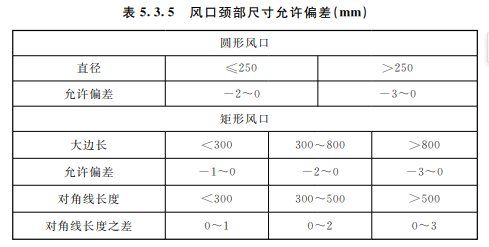 1686731039987697.png image.png