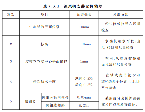 1686731129487536.png image.png