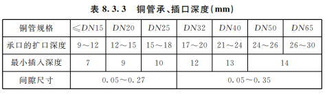 1686731282374905.png image.png