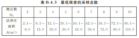 1687312692337981.png image.png