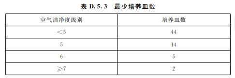 1687312828833240.png image.png