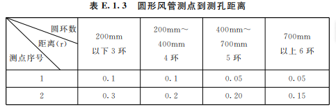 1687312935700850.png image.png