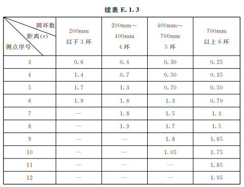 1687312943482284.png image.png