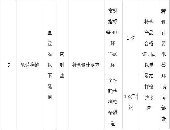 1687937553805542.png image.png